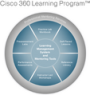 Cisco_360