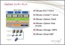 ネットワーク技術者向けVMware vSphere 4 概論