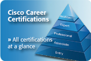 Cisco Career Certifications