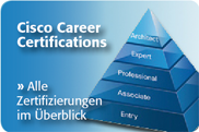 Cisco Career Certifications